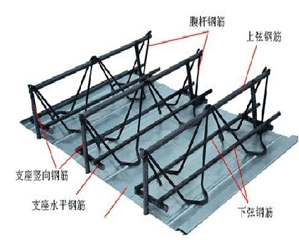 广西钢结构工程